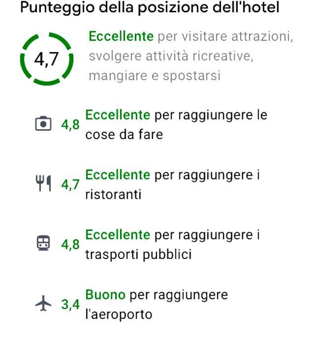 Le Stanze Degli Este Ferrara Bagian luar foto